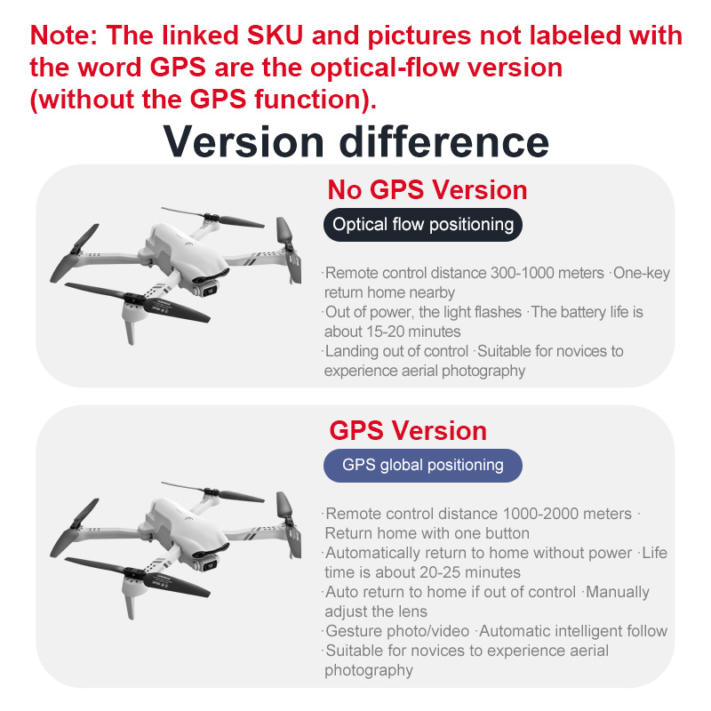 4DRC F10 RC Drone GPS 6K HD กล - Drone Mapping บทวิจารณ์และราคา