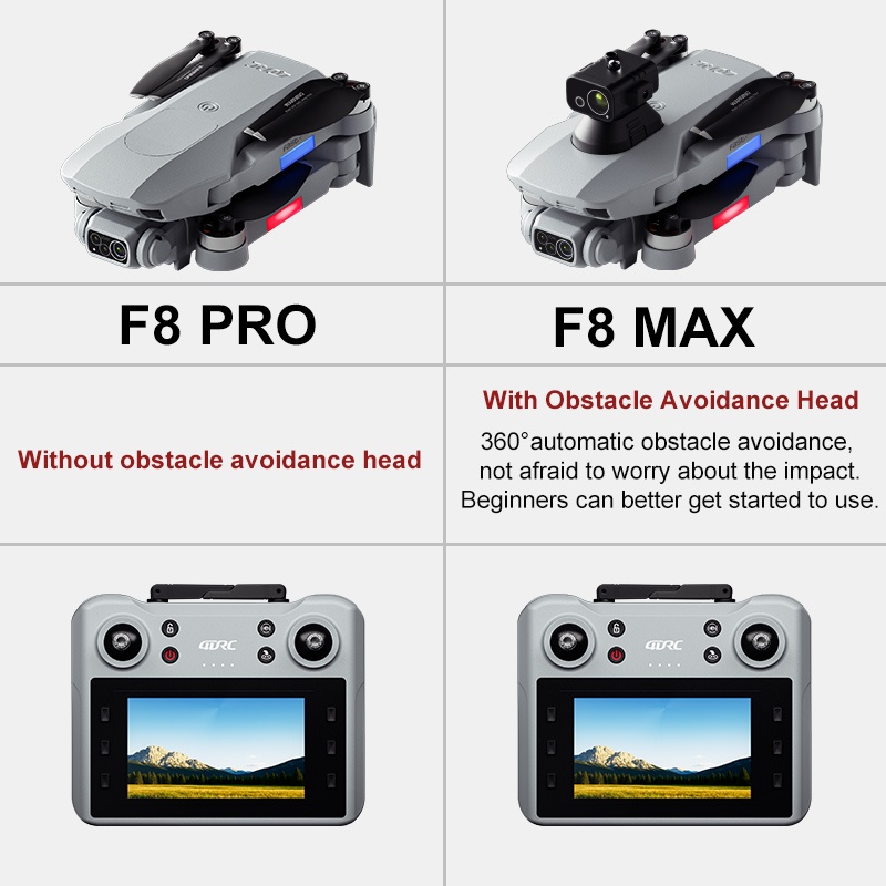 โดรน F8 MAX GPS ระดับมืออาชีพ  - Drone Mapping บทวิจารณ์และราคา
